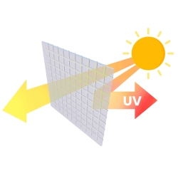 Protection UV et excellente transmission de la lumière